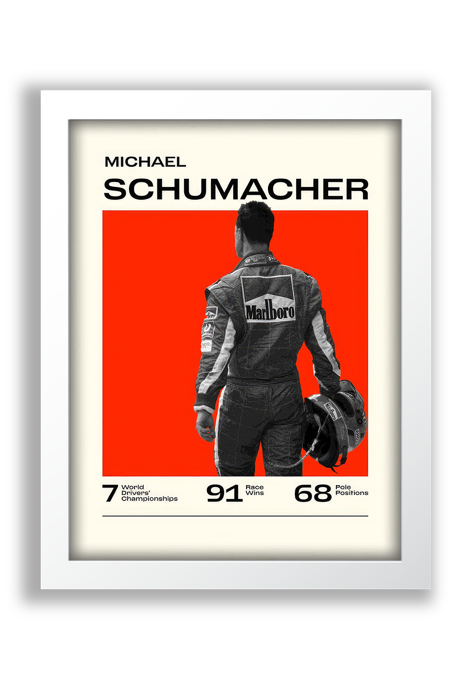 Schumacher B