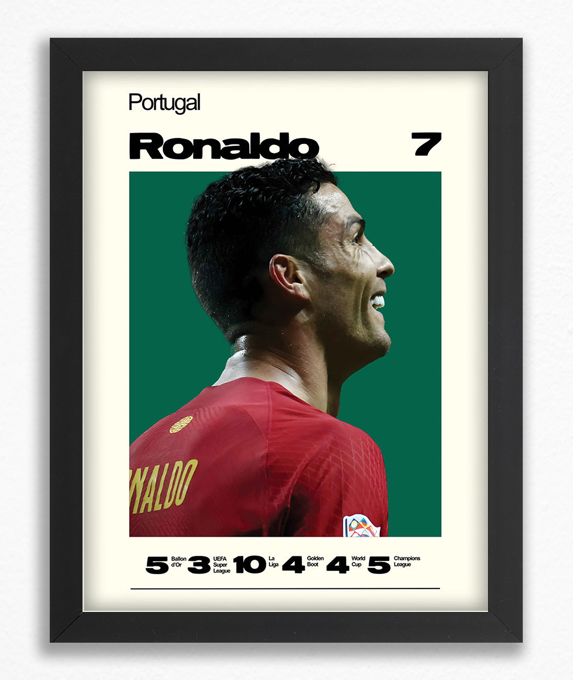 Cristiano Ronaldo D - Portugal